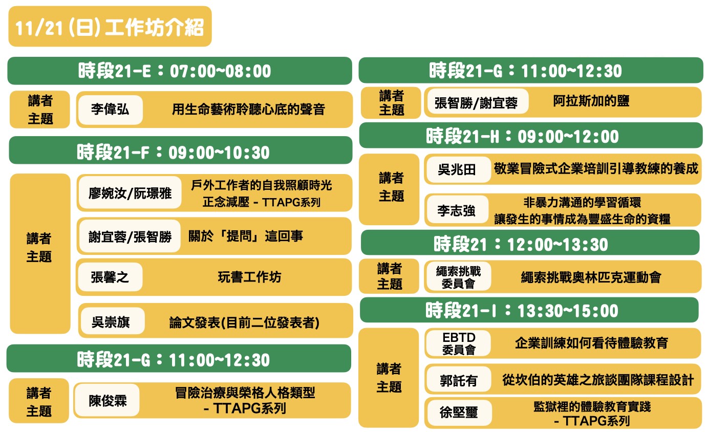 工作坊 day2