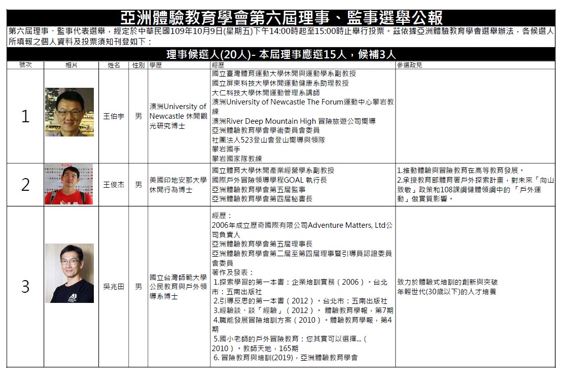 螢幕擷取畫面 2020 09 15 181533