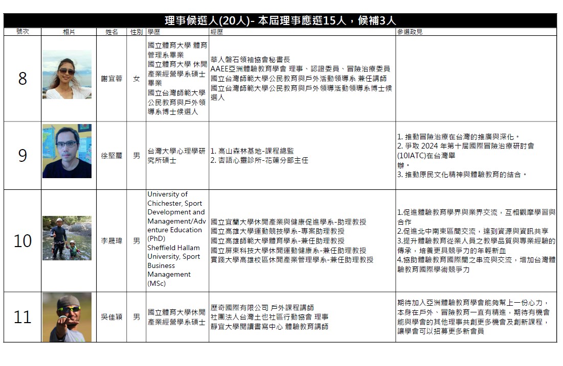 螢幕擷取畫面 2020 09 15 192328