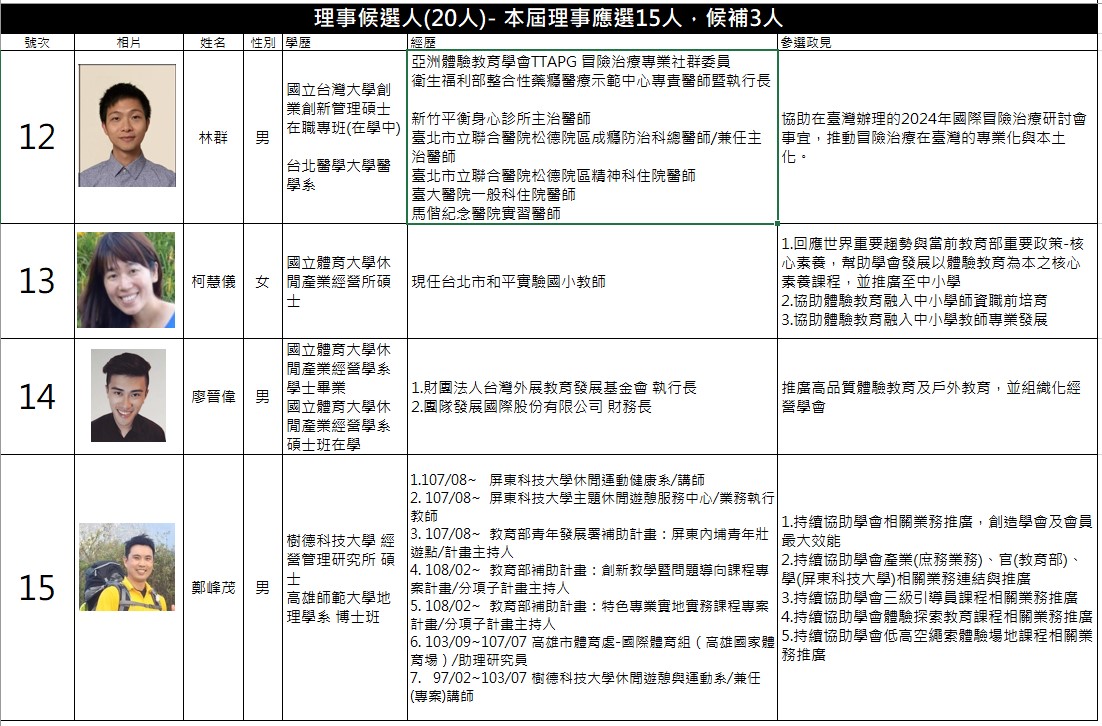 螢幕擷取畫面 2020 09 15 181611