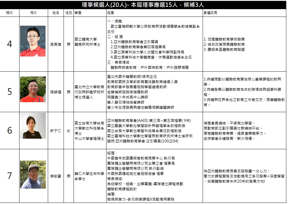 螢幕擷取畫面 2020 09 15 181556