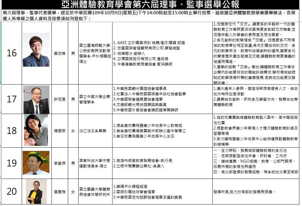 螢幕擷取畫面 2020 09 15 181719